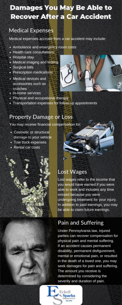 Pennsylvania car accident lawyers list damages you may be able to recover after a car accident. 